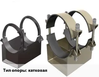 Опора трубопровода катковая